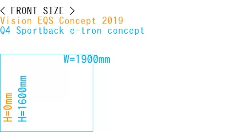 #Vision EQS Concept 2019 + Q4 Sportback e-tron concept